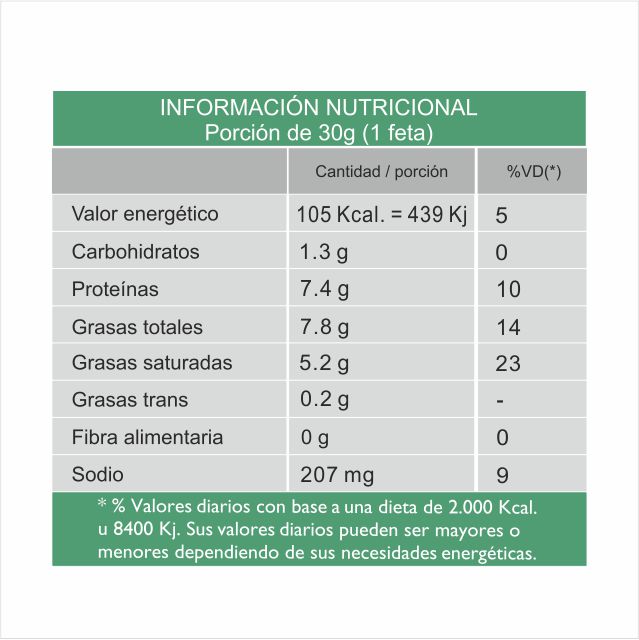 Queso Gouda horma - Imagen 2